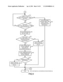 NETWORK CONNECTION CONTROL TECHNIQUE, NETWORK CONNECTION TECHNIQUE AND AUTHENTICATION APPARATUS diagram and image