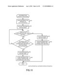 NETWORK CONNECTION CONTROL TECHNIQUE, NETWORK CONNECTION TECHNIQUE AND AUTHENTICATION APPARATUS diagram and image