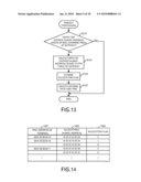 NETWORK CONNECTION CONTROL TECHNIQUE, NETWORK CONNECTION TECHNIQUE AND AUTHENTICATION APPARATUS diagram and image