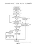 NETWORK CONNECTION CONTROL TECHNIQUE, NETWORK CONNECTION TECHNIQUE AND AUTHENTICATION APPARATUS diagram and image