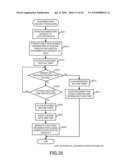 NETWORK CONNECTION CONTROL TECHNIQUE, NETWORK CONNECTION TECHNIQUE AND AUTHENTICATION APPARATUS diagram and image