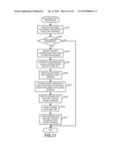 NETWORK CONNECTION CONTROL TECHNIQUE, NETWORK CONNECTION TECHNIQUE AND AUTHENTICATION APPARATUS diagram and image