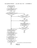 NETWORK CONNECTION CONTROL TECHNIQUE, NETWORK CONNECTION TECHNIQUE AND AUTHENTICATION APPARATUS diagram and image