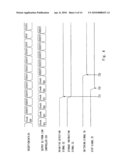 Serial Data Transfer Apparatus diagram and image
