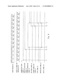 Serial Data Transfer Apparatus diagram and image