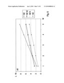 COMMUNICATION METHOD AND INTERFACE BETWEEN A COMPANION CHIP AND A MICROCONTROLLER diagram and image