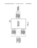 Data processing apparatus and method for arbitrating access to a shared resource diagram and image