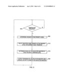 Data processing apparatus and method for arbitrating access to a shared resource diagram and image