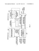 Data processing apparatus and method for arbitrating access to a shared resource diagram and image