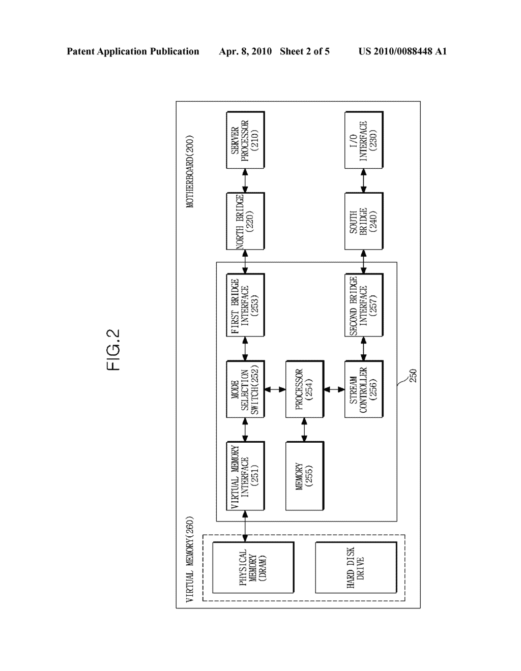 VIRTUAL COMPUTING ACCELERATOR AND PROGRAM DOWNLOADING METHOD FOR SERVER-BASED VIRTUAL COMPUTING - diagram, schematic, and image 03