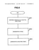 Storage system provided with a plurality of storage modules diagram and image