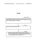 Storage system provided with a plurality of storage modules diagram and image