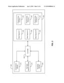 Compression Based Wear Leveling for Non-Volatile Memory diagram and image