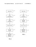 Compression Based Wear Leveling for Non-Volatile Memory diagram and image