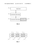 Compression Based Wear Leveling for Non-Volatile Memory diagram and image