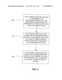 OPTIMIZING INFORMATION LIFECYCLE MANAGEMENT FOR FIXED STORAGE diagram and image