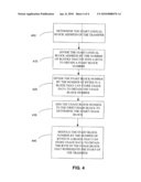 OPTIMIZING INFORMATION LIFECYCLE MANAGEMENT FOR FIXED STORAGE diagram and image