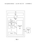 METHOD FOR ALLOWING EXCLUSIVE ACCESS TO SHARED DATA diagram and image