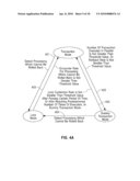 METHOD FOR ALLOWING EXCLUSIVE ACCESS TO SHARED DATA diagram and image