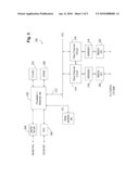 WRITE CAPTURE FOR FIBRE CHANNEL FABRIC SNAPSHOT SERVICE diagram and image