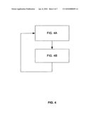 SEAMLESS DATA MIGRATION diagram and image