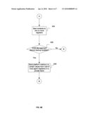 SEAMLESS DATA MIGRATION diagram and image