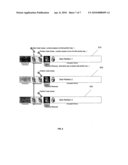 SEAMLESS DATA MIGRATION diagram and image