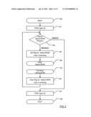 Post speedup in oprom systems with intervention support diagram and image