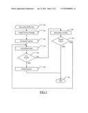 Post speedup in oprom systems with intervention support diagram and image