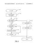 Post speedup in oprom systems with intervention support diagram and image