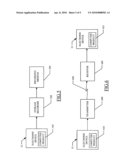 Post speedup in oprom systems with intervention support diagram and image