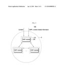 METHOD FOR PROTECTING CONTENT diagram and image