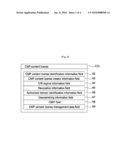 METHOD FOR PROTECTING CONTENT diagram and image