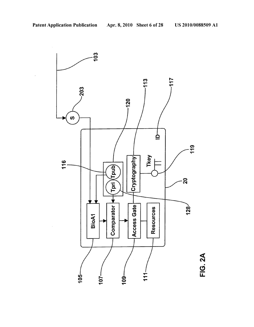 SYSTEM AND METHOD FOR SEQUENTIALLY PROCESSING A BIOMETRIC SAMPLE - diagram, schematic, and image 07