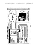 PUBLIC ENCRYPTED DISCLOSURE diagram and image