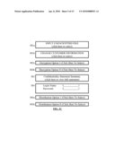 PUBLIC ENCRYPTED DISCLOSURE diagram and image