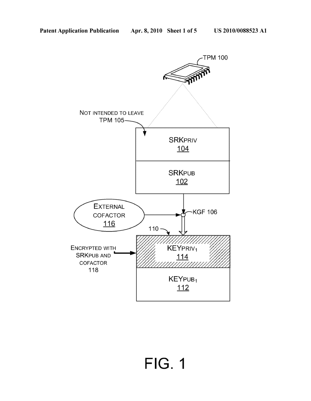 TRUSTED PLATFORM MODULE SECURITY - diagram, schematic, and image 02