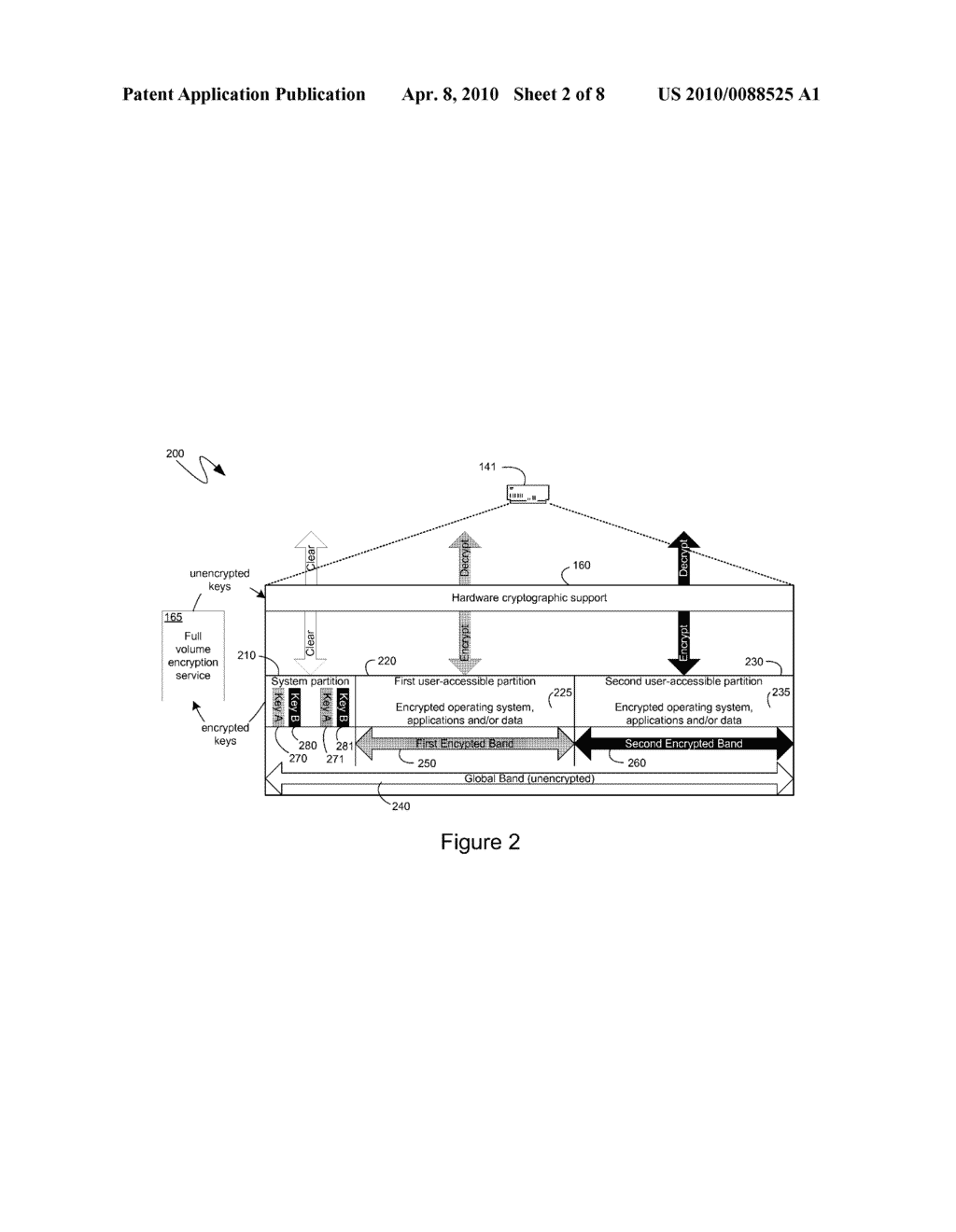 EXTERNAL ENCRYPTION AND RECOVERY MANAGEMENT WITH HARDWARE ENCRYPTED STORAGE DEVICES - diagram, schematic, and image 03