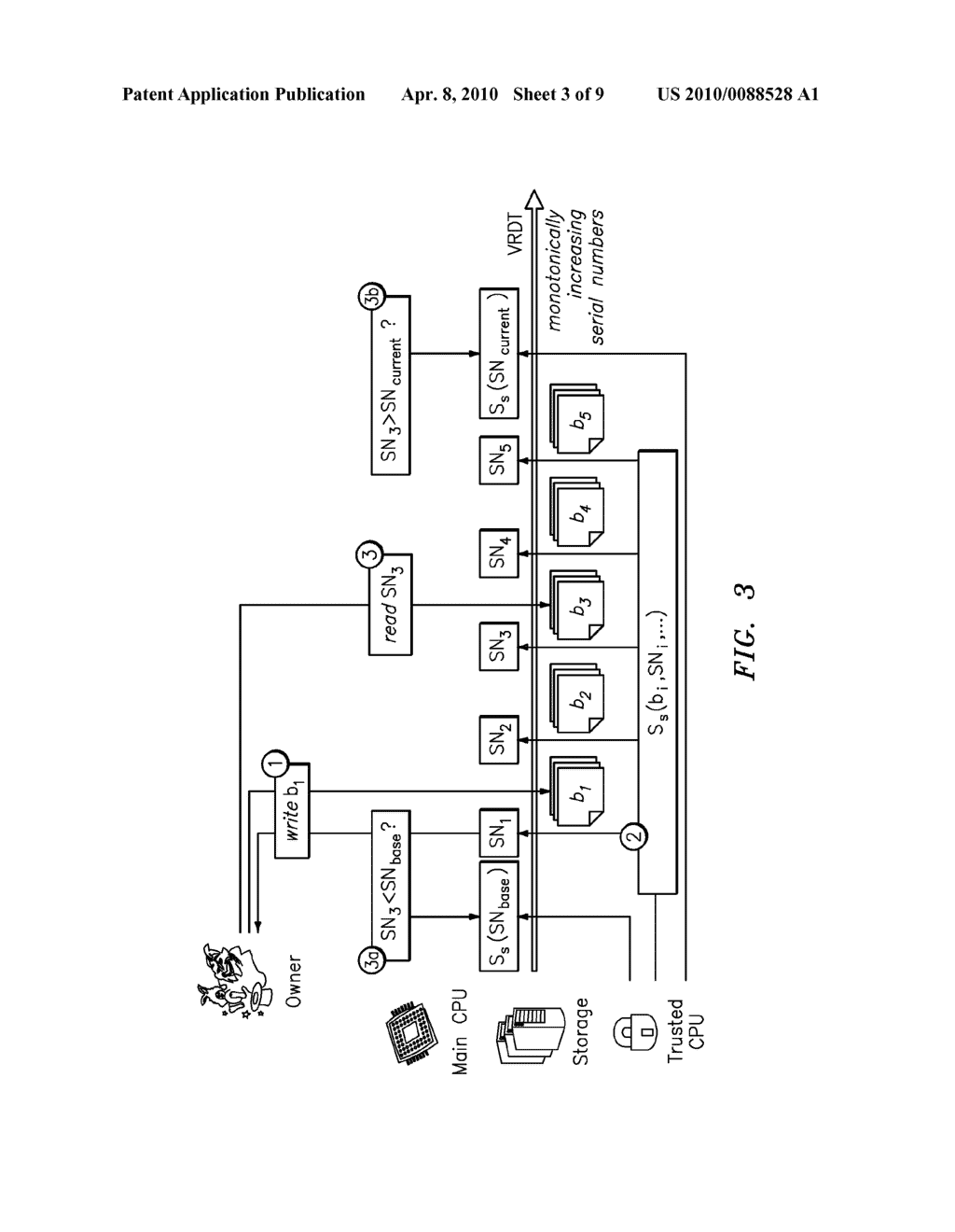 METHOD AND APPARATUS FOR TAMPER-PROOF WIRTE-ONCE-READ-MANY COMPUTER STORAGE - diagram, schematic, and image 04