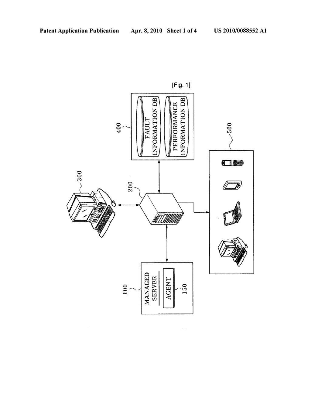 Method for Obstruction and Capacity Information Unification Monitoring in Unification Management System Environment and System for Thereof - diagram, schematic, and image 02