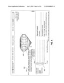 GRAPHICALLY REPRESENTING CONTENT RELATIONSHIPS ON A SURFACE OF GRAPHICAL OBJECT diagram and image