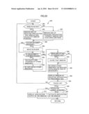 MULTI-WINDOW MANAGEMENT APPARATUS AND PROGRAM, STORAGE MEDIUM AND INFORMATION PROCESSING APPARATUS diagram and image