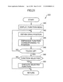 MULTI-WINDOW MANAGEMENT APPARATUS AND PROGRAM, STORAGE MEDIUM AND INFORMATION PROCESSING APPARATUS diagram and image