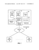 Method and system for providing in-line scheduling in an on-demand service diagram and image