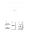 METHOD AND APPARATUS FOR MANAGING LISTS USING MULTI-TOUCH diagram and image