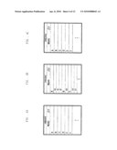 METHOD AND APPARATUS FOR MANAGING LISTS USING MULTI-TOUCH diagram and image