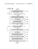 DISPLAY APPARATUS, DISPLAY METHOD, PROGRAM AND STORAGE MEDIUM diagram and image