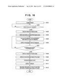 DISPLAY APPARATUS, DISPLAY METHOD, PROGRAM AND STORAGE MEDIUM diagram and image