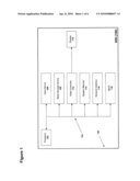 Content Distribution System diagram and image