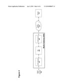 Content Distribution System diagram and image